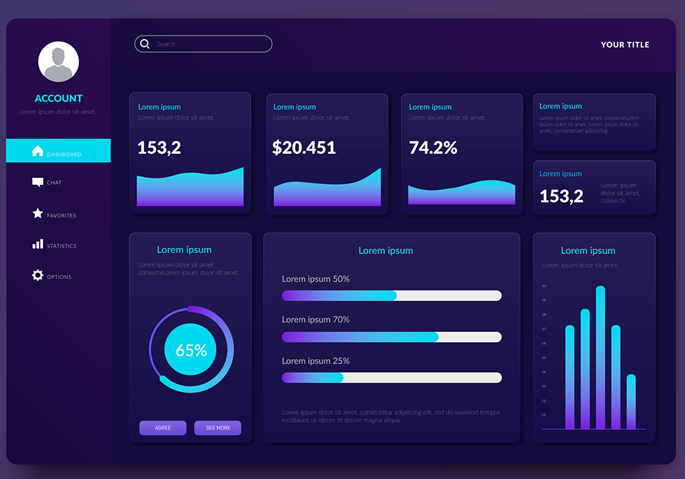 Dynamics 365 CRM dashboard UI with pipeline stats Invoice Approval Payment Report