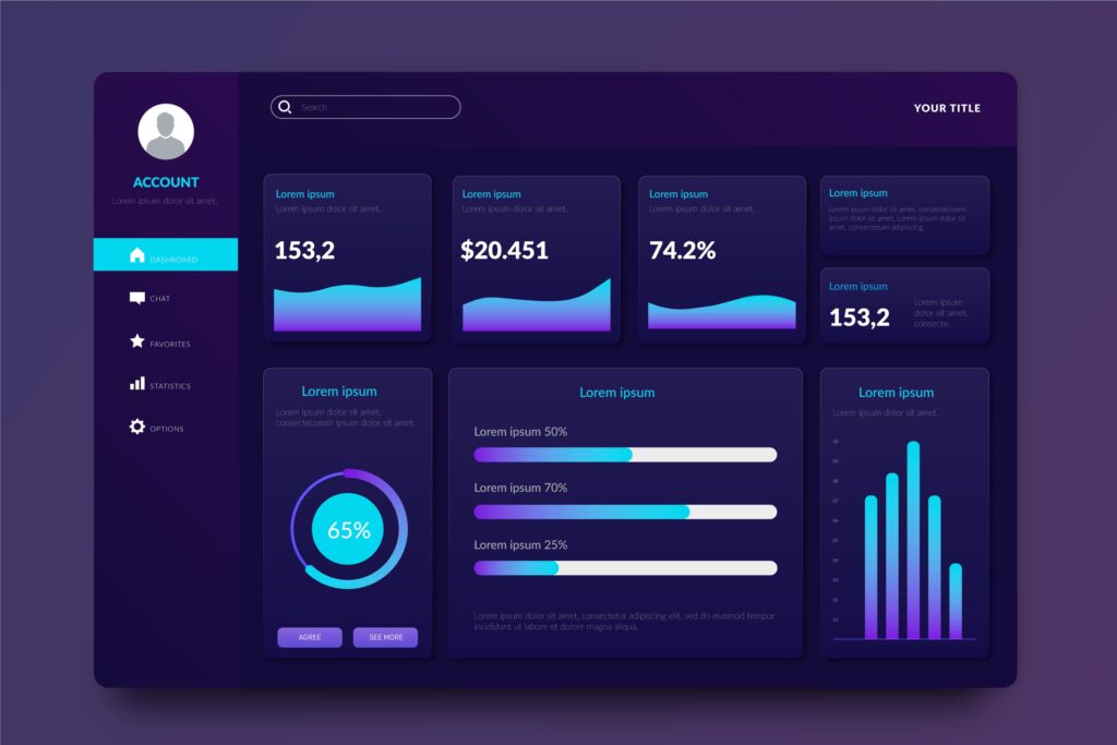 ERP dashboard UI with FICO & SuccessFactors views