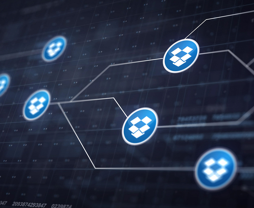 IAM flowchart Zero Trust perimeter diagram