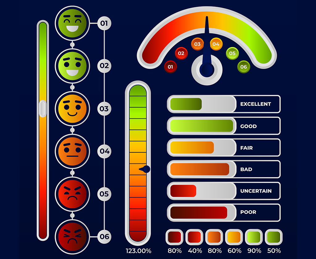 Load test graph showing response times under different loads