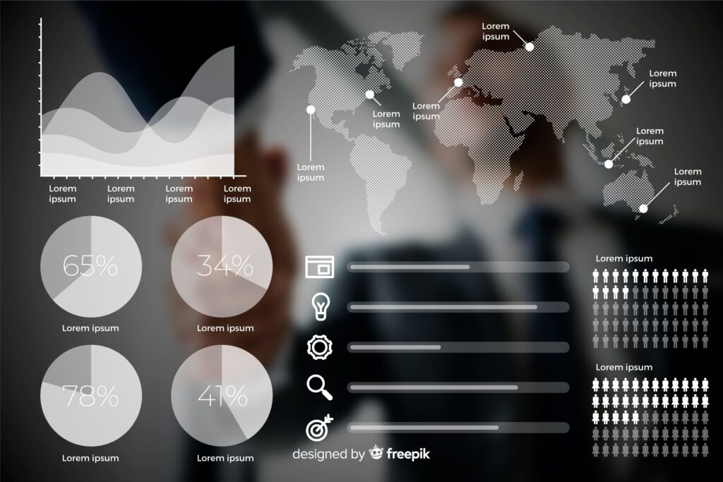 SAP analytics dashboard with financial and HR metrics