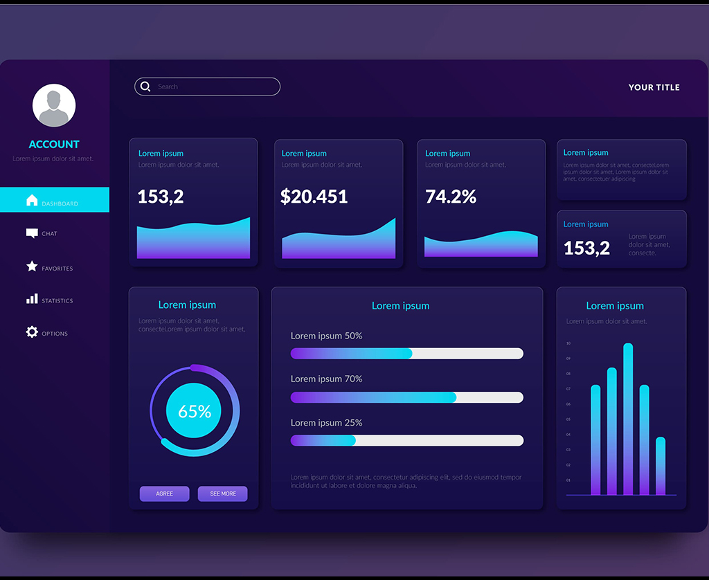 SonarQube report screenshot